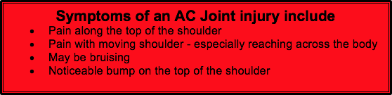 Symptoms AC Joint