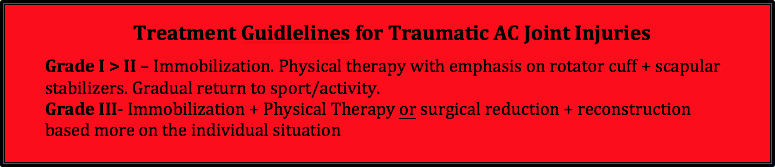 Treatment Guidelines